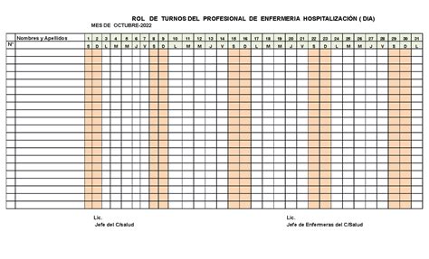 Agendamiento de turnos para Oficinas de Atención